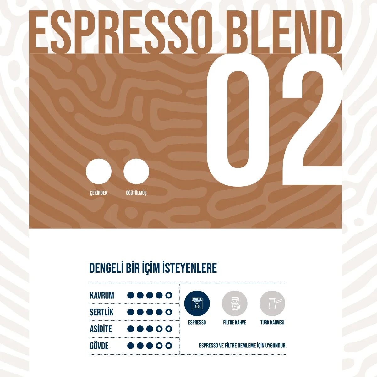 DOSE 02 Espresso Blend — görsel 2