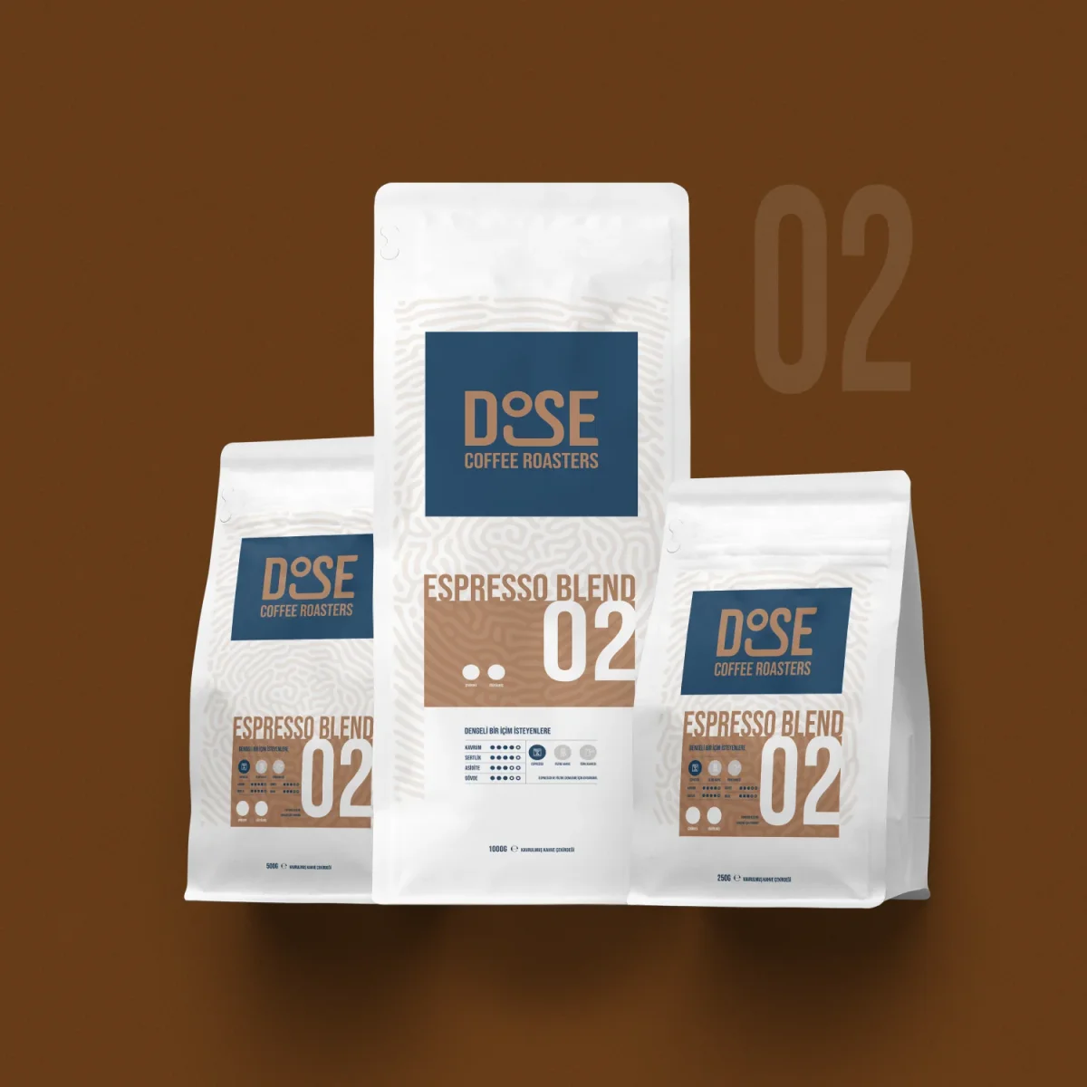DOSE 02 Espresso Blend
