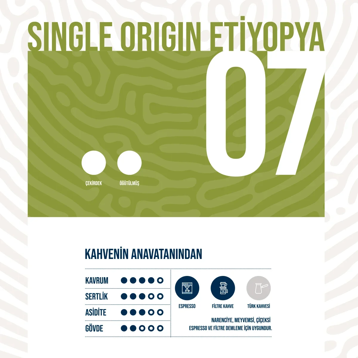 DOSE 07 Single Origin Etiyopya — görsel 2