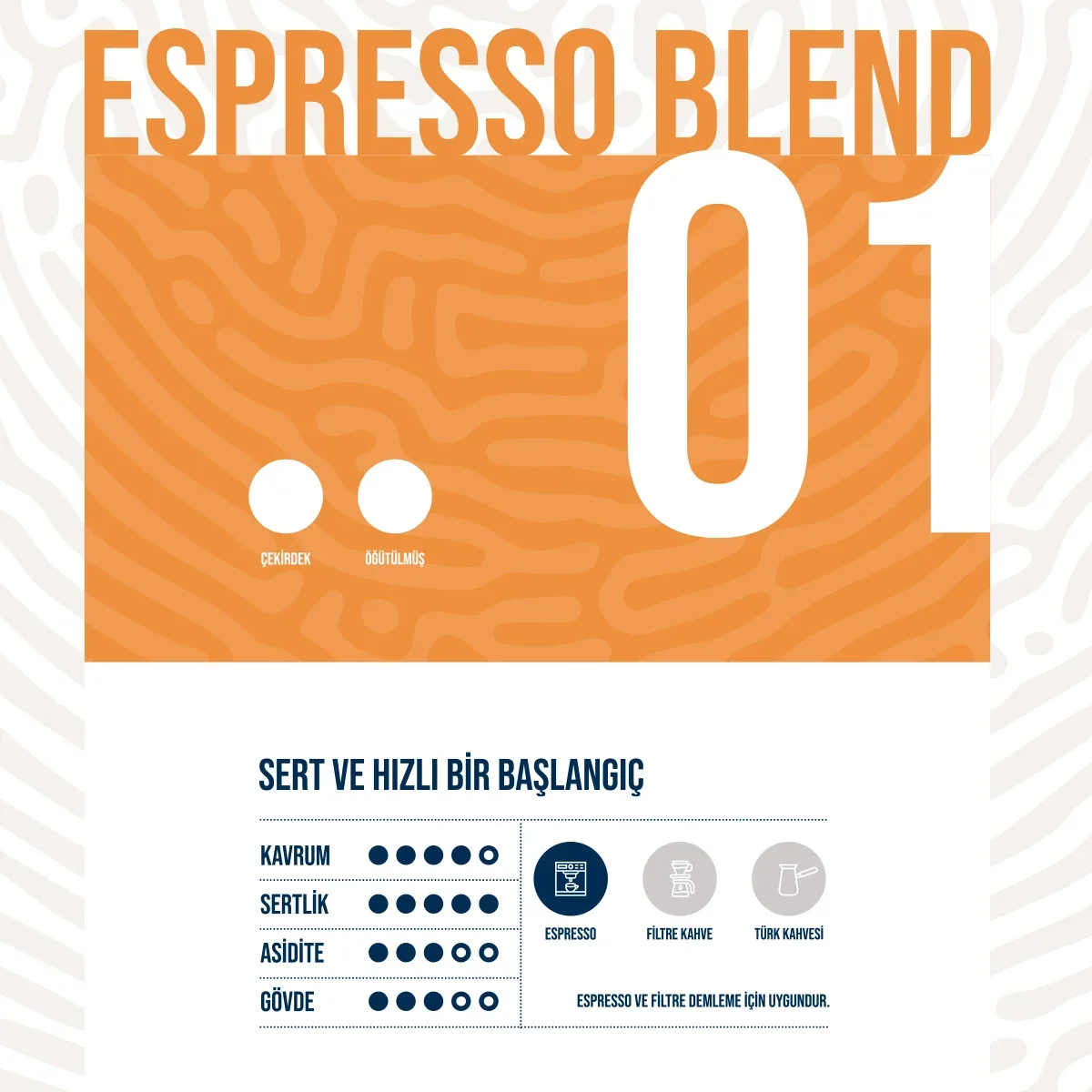 DOSE 01 Espresso Blend — görsel 2