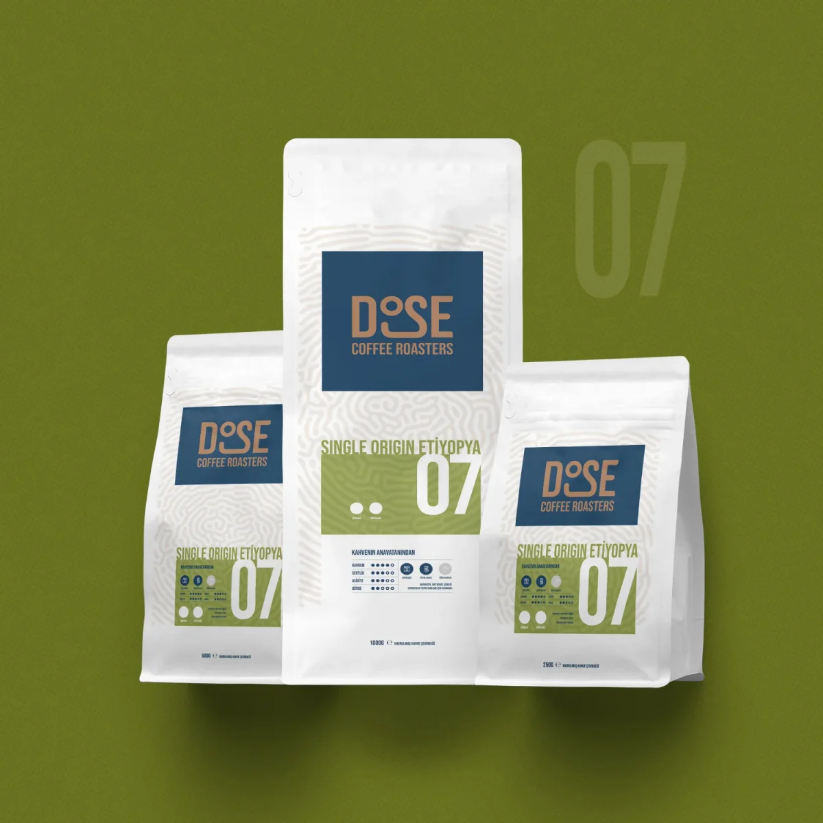 DOSE 07 Single Origin Etiyopya