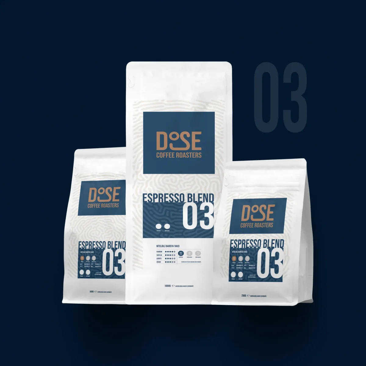 DOSE 03 Espresso Blend