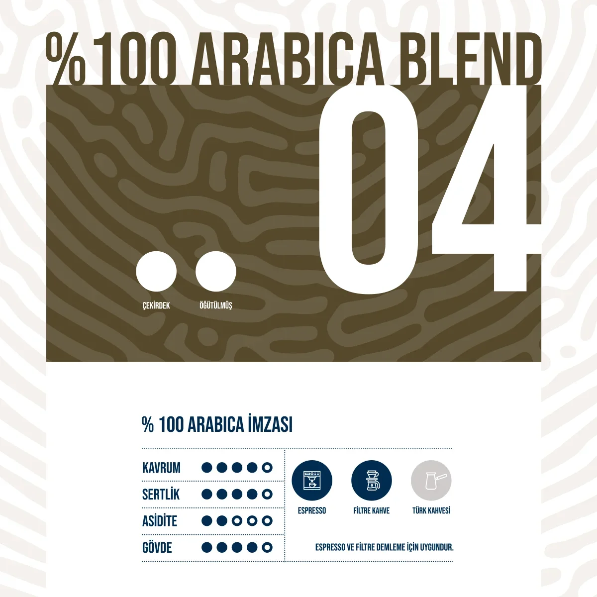 DOSE 04 % 100 Arabica Blend — görsel 2